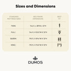 Queen Size Solid Wood Platform Bed with 1000lb Capacity, Under-Bed Storage ( No Headboard)